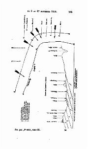 BULLETIN DE LA SOCIETE GEOLOGIQUE DE FRANCE 1852_000642